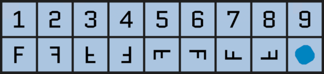 Symbol key for eight effs and blue.