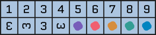 Symbol key for threes and five colors.